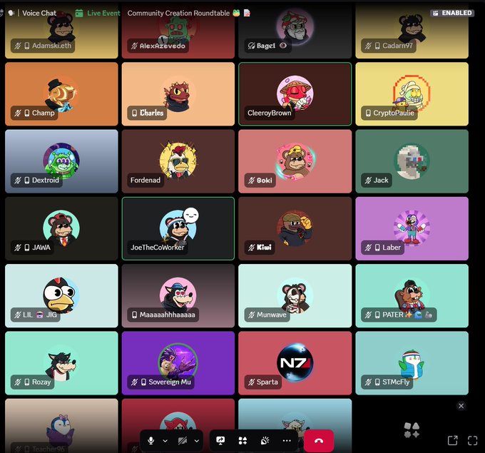 A Discord or voice chat interface displaying a grid of user avatars with usernames like 'Adamskleth', 'AlexAzevedo', 'Raget', 'Cadam91', and 'JoeTheCoWorker' in a 'Community Creation Roundtable' channel.