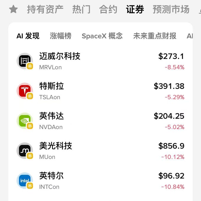 The image showcases a webpage with an array of different currency prices displayed. One of these prices is for Bitcoin. There are two people present in the image - one on the left side and another on the right side, but they don't seem to be interacting with the content or making any decisions related to the Bitcoin price. The focus of the image seems to center around the Bitcoin web3 wallet and its features.