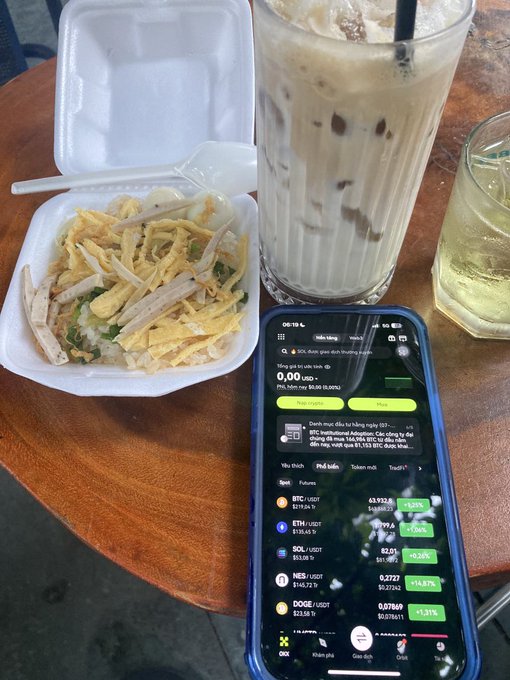 A breakfast spread of sticky rice (xôi) and iced milk coffee (bạc xỉu) sits beside a phone displaying a crypto trading app showing green gains across BTC (+0.25%), ETH (+0.45%), SOL (+0.25%), and DOGE (+0.91%), matching the post about a trader's budget-friendly morning fueling a 175k VND futures trade.