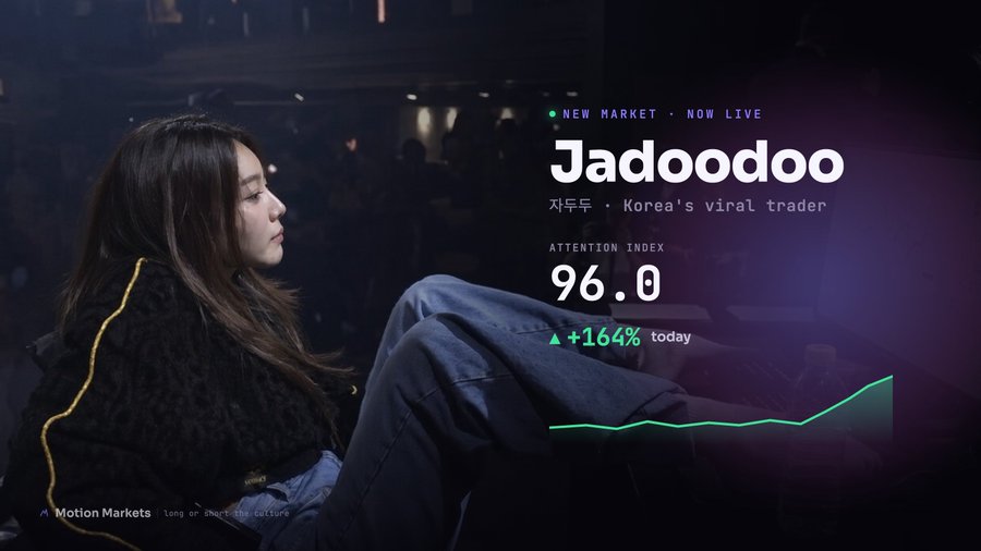 Motion Markets promo showing Jadooodoo as Korea's viral trader with attention index 96.0
