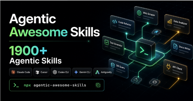 A promotional graphic for 'Agentic Awesome Skills' advertising 1900+ agentic skills, featuring icons for Claude Code, Cursor, Codex CLI, Gemini CLI, and Antigravity, with a command line 'npx agentic-awesome-skills'.