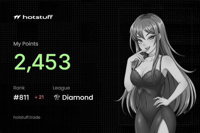 A profile/score card from hotstuff.trade showing "My Points: 2,453", "Rank: #811" (down 21), in the "Diamond" League, accompanied by an anime-style illustration of a woman.