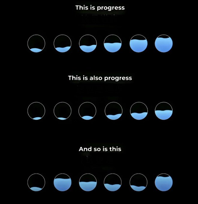 A conceptual graphic on a black background showing three rows of circles filling with blue liquid, labeled 'This is progress', 'This is also progress', and 'And so is this'.