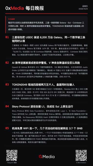 A daily news digest from '0xMedia 每日晚报' dated 2026/10/8 covering five crypto news items in Chinese, including topics on Samsung Galaxy/USDC, OpenAI, TOKEN2049, Story Protocol, and Binance Wallet.