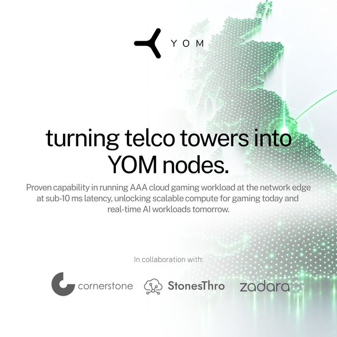 The image is a promotional graphic for YOM featuring the headline "turning telco towers into YOM nodes" with a subtitle highlighting their proven capability in running AAA cloud gaming workloads at sub-10 ms latency at the network edge. It includes a stylized green dotted globe design on the right and displays collaboration logos for Cornerstone, StonesThro, and Zadara at the bottom, visually representing YOM's partnership announcement about successfully testing cloud gaming on Cornerstone's 16,500 UK tower infrastructure.