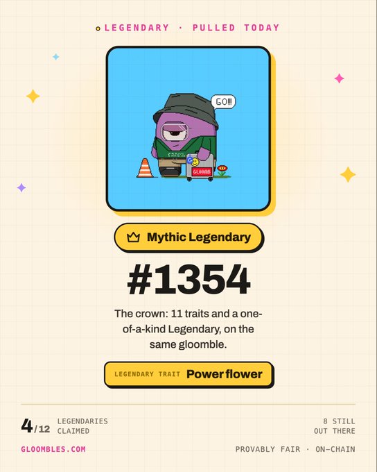 A Gloobles NFT card for "Mythic Legendary #1354" featuring a cartoon gloopmble character with a hard hat, captioned "The crown: 11 traits and a one-of-a-kind Legendary, on the same gloomble." with the Legendary Trait "Power flower".