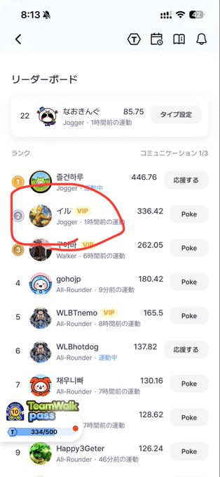 A Japanese leaderboard screen displays rankings with user names like 'Jog', 'Poke', and 'gohojo', with VIPs circled in red; the current user ranks 22nd with 85.75 points.