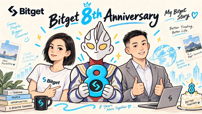 A celebratory illustration for Bitget's 8th Anniversary, featuring a robotic character holding the number 8, two illustrated people, and slogans like 'Same People, Bigger Tomorrow,' 'Trust A Better Tomorrow,' and '8 Years, More Together.'