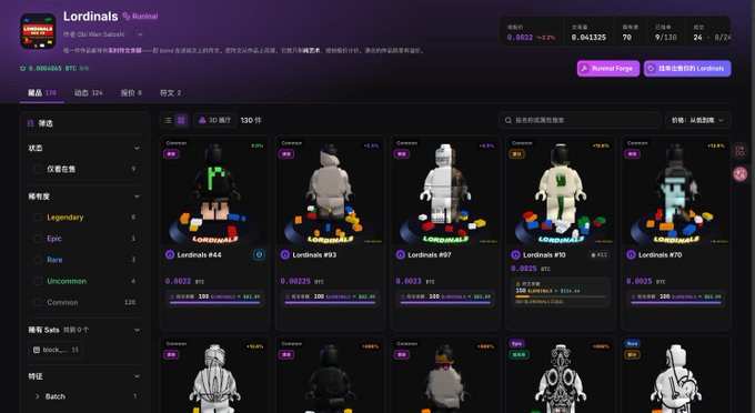 A screenshot of a digital marketplace for "Lordinals" NFTs, showing a collection called "Ord Wen Satoshi" with various pixel-art character listings and their BTC prices.