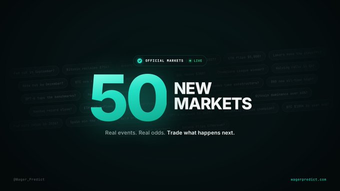 An advertisement for 'Wager_Predict' announces '50 NEW MARKETS' with the tagline 'Real events. Real odds. Trade what happens next.'