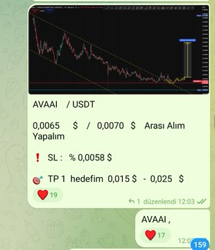 A Telegram trading post shows a chart of AVAAI/USDT with a successful entry between $0.0065-$0.0070, stop loss at $0.0058, and a take profit range of $0.015-$0.025, matching the analyst's claim of the price hitting its target for over 100% gains.