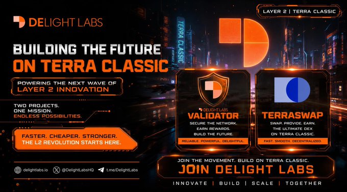 A promotional graphic from Delight Labs featuring their Layer 2 projects on Terra Classic—Validator and TerraSwap—with bold orange neon styling and the tagline "Building the Future on Terra Classic." The image visually reinforces the post's spotlight announcement by highlighting their dual-ecosystem mission to secure the network and provide fast, smooth DeX trading.