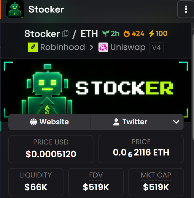 The image displays a cryptocurrency tracking page for the token "Stocker" on the ETH network, showing a price of $0.00005120 (0.0₆2116 ETH), liquidity of $66K, FDV of $519K, and market cap of $519K, with routing from Robinhood to Uniswap V4. It appears to be promoting a $10 Solana giveaway, likely attempting to drive engagement by promising crypto rewards to participants who share their wallet addresses.