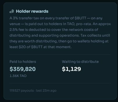 A dark-themed "Holder rewards" dashboard for the $BUTT token shows $359,820 (1.36K TAO) paid to holders and $1,129 waiting to distribute, noting 119,327 payouts from the last 23 minutes, which corresponds to the post's reported figure of 1,361.76 TAO distributed across 119,327 payouts on September 7.