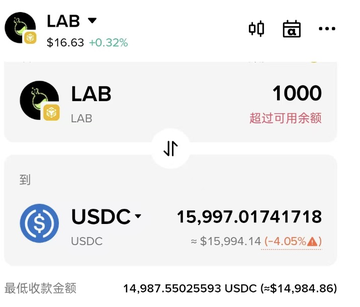 The image shows a screenshot of an Android app that displays two cryptocurrency exchange lists side by side, with each list displaying different cryptocurrency names. The top left cell indicates that there is $lab as a cryptocurrency symbol, while the bottom right cell shows a limit order for bn alpha. In addition to these details, there are other statistics provided at the bottom of the screenshot that give more information about the exchange activity in the market.