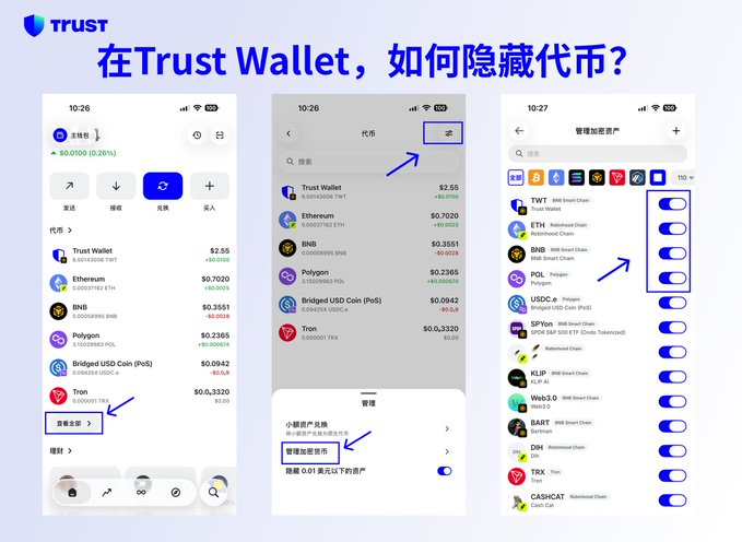 The image shows a step-by-step visual tutorial on how to hide tokens in Trust Wallet, featuring screenshots of the wallet interface with arrows highlighting navigation through "View All" (查看全部), "Manage Token List" (管理加密货币), and individual token toggle switches. It illustrates how to access hidden settings at "钱包主网 > 管理加密货币" to customize visible tokens like TWT, ETH, BNB, and others.

The caption emphasizes the user's frustration that the hide function is buried too deep in menus, supporting their request for a more accessible solution.