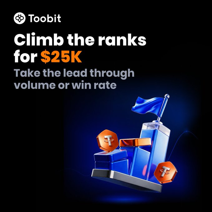 A Toobit promotional ad reading 'Climb the ranks for $25K — Take the lead through volume or win rate' with a trophy and token imagery.