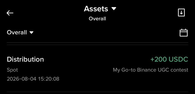 A dark-themed mobile app interface showing an 'Assets' distribution of '+200 USDC' labeled 'My Go-to Binance UGC contest' timestamped 2026-08-04 15:20:08.