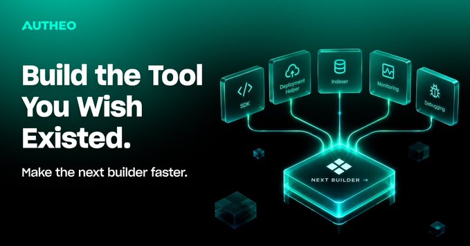 A dark teal and black promotional banner for AUTHEO with the text 'Build the Tool You Wish Existed. Make the next builder faster.' alongside icons representing SDK, Deployment Helper, Indexer, Monitoring, and Debugging leading to a 'NEXT BUILDER' button.