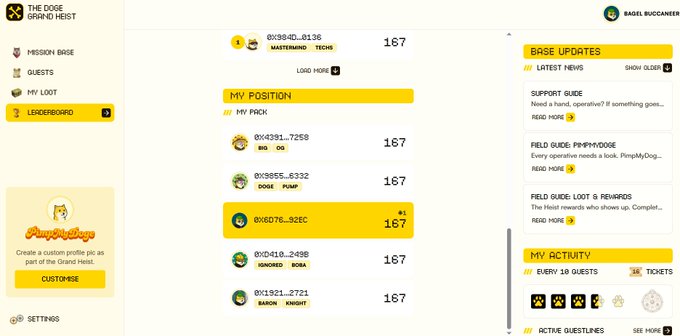 A leaderboard for 'The Doge Grand Heist' showing pack members with usernames like 'MASTERMIND_TECH9' and 'BIG_DOG', all with a score of 167.