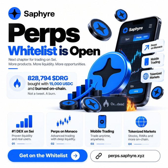 A promotional graphic for Saphyre announces "Perps Whitelist is Open" with details on #1 DEX on Sei, Perps on Monaco, Mobile Trading, and Tokenized Markets, noting 828,794 $DRG bought and burned on-chain.