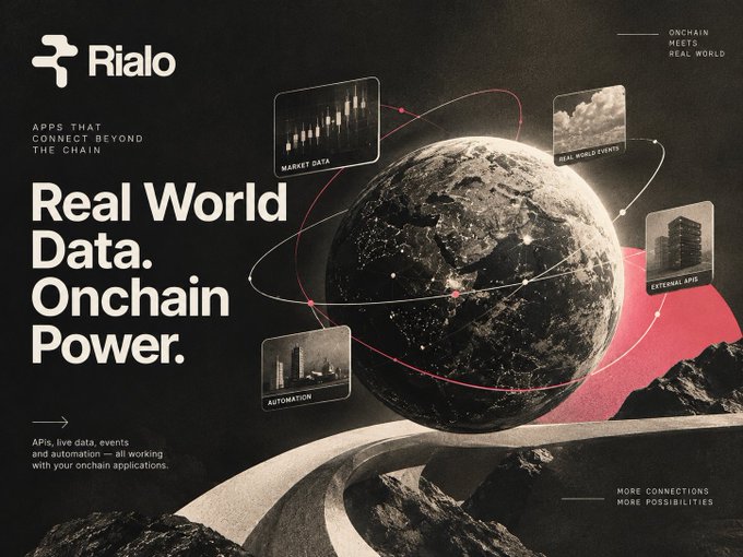A promotional graphic for 'Rialo' featuring the tagline 'Real World Data. Onchain Power.' alongside an image of a globe connected to data points labeled 'MARKET DATA', 'REAL WORLD EVENTS', 'EXTERNAL APIs', and 'AUTOMATION'.