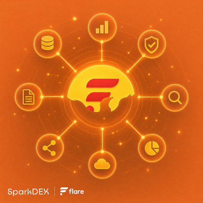 The image features a vibrant orange graphic showcasing the SparkDEX and Flare logos at the bottom, with a central stylized bull icon representing Flare, surrounded by interconnected symbols—including a database, bar chart, security shield, document, magnifying glass, share icon, cloud, and pie chart—illustrating the ecosystem of onchain data and tools. This visual reinforces the message that Flare delivers reliable onchain data while SparkDEX provides user-friendly tools, together creating a seamless and connected DeFi experience.