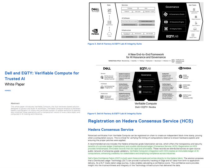 The image showcases a page dedicated to Dell's involvement with Hedera Consensus, displaying two different scenarios involving the company's partnership for Hedera-integrated Verifiable Compute (VSC). The text explains that Dell's hardware is integrated into Hedera Consensus, highlighting the collaboration and focus on leveraging both companies' strengths.