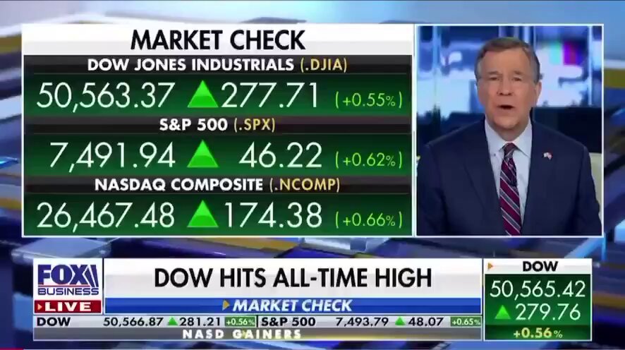 The image features a news report discussing the market check for Donald Trump, which is about his speech in front of Dow Jones Trading. The report highlights that Bitcoin has been used by a buyer to purchase a house at a total cost of $4,200,000 and it took only 23 days for them to complete this transaction. This indicates that Bitcoin is now accessible as a means to buy homes, potentially opening up opportunities for real estate investors.