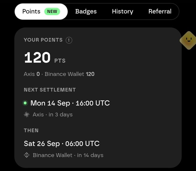A dark-themed app interface displaying a 'Points' tab with '120 PTS', 'Axis 0', 'Binance Wallet 120', and the next settlement date 'Mon 14 Sep · 16:00 UTC'.