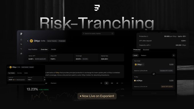 The image features a screenshot of the Risk-Tracing dashboard from @ExponentFinance, which is designed for trading on exchanges such as Onyc. The dashboard shows various indicators and real-time market data displayed across multiple screens. The main focus is on the risk-tracing aspect of the tool, highlighting how it can help individuals allocate their investments based on their desired level of risk exposure.