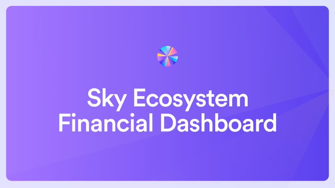 The image displays a purple gradient graphic featuring the Sky Ecosystem logo (a multicolored pinwheel) above the bold white text "Sky Ecosystem Financial Dashboard." It serves as a branded title card that visually introduces Sky's public financial dashboard, reinforcing the post's message about providing real-time transparency into the protocol's balance sheet, risk parameters, and capital movements.