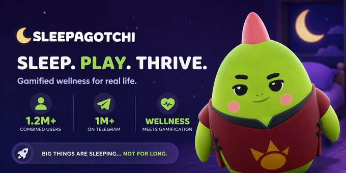 Promotional graphic for 'SLEEPAGOTCHI' featuring a green character wearing red pajamas with a nightcap, promoting 'SLEEP. PLAY. THRIVE.' gamified wellness with stats '1.2M+ COMBINED USERS', '1M+ ON TELEGRAM', and 'WELLNESS MEETS GAMIFICATION'.