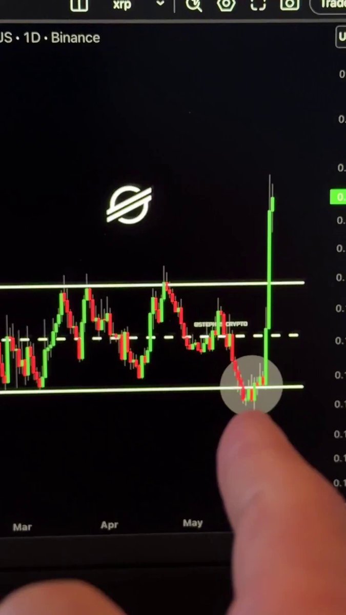 The image shows a person's finger pointing at a stock chart displayed on their phone screen, which appears to be a trading app or dashboard for Bitcoin. The chart features a downward trend with a red line indicating a decrease in value over time. The person is likely analyzing the data and making decisions based on the trends shown in the chart.