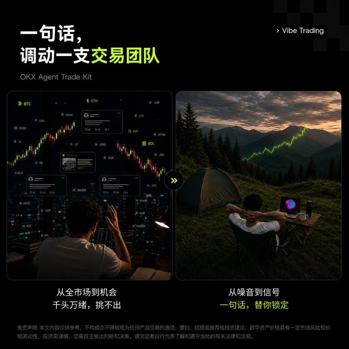 The image showcases the "OKX Agent Trade Kit" with a split screen: one side displays a complex trading interface with cryptocurrency tickers like BTC, ETH, and SOL, while the other shows a person relaxing in nature, looking at a laptop with a rising graph. The accompanying text emphasizes how AI can filter through noise to find trading opportunities, directly relating to the visual contrast between the overwhelming trading data and the simplified, serene outcome facilitated by the kit.