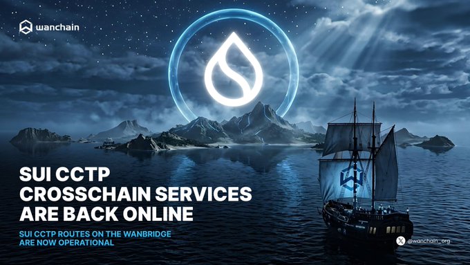 A Wanchain announcement banner showing "SUI CCTP CROSSCHAIN SERVICES ARE BACK ONLINE" with text reading "SUI CCTP ROUTES ON THE WANBRIDGE ARE NOW OPERATIONAL," set against a night scene of a glowing sailboat on calm waters beneath a stylized water droplet logo encircled by light, symbolizing the restoration of SUI cross-chain bridging services on the Wanbridge platform.