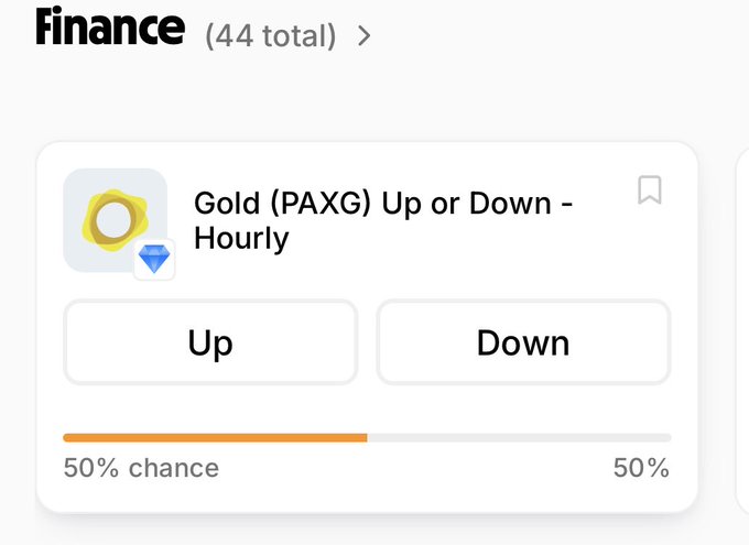 A clean white interface card for a Finance market showing 'Gold (PAXG) Up or Down - Hourly' prediction with 'Up' and 'Down' buttons and a slider at 50%/50% chance, under a 'Finance (44 total)' header.