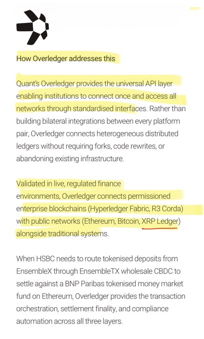 The image highlights how Quant's Overledger provides a universal API layer that connects enterprise blockchains (Hyperledger Fabric, R3 Corda) with public networks (Ethereum, Bitcoin, XRP Ledger) and traditional systems, validated in regulated finance environments. An underlined mention of "XRP Ledger" supports the post's focus on Quant's Overledger integration with the XRP Ledger network.