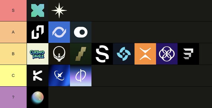 A tier list ranking various Solana airdrop projects from S to ? tiers, featuring logos of cryptocurrencies including BP, ARX, and other tokens, organized by the poster's anticipated value.