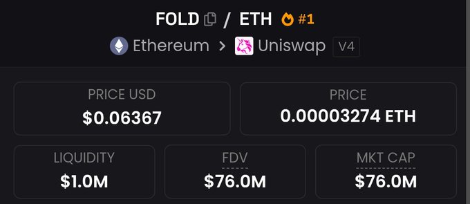 A cryptocurrency dashboard showing FOLD token on Ethereum/Uniswap V4, priced at $0.06367 (0.00003274 ETH) with $1.0M liquidity and $76.0M FDV/Market Cap.