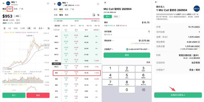 A sequence of three screenshots from a cryptocurrency trading app in Chinese, showing the micro-cap token 'MU' priced at $953, with a red arrow pointing to a 'Gas-free purchase' button.