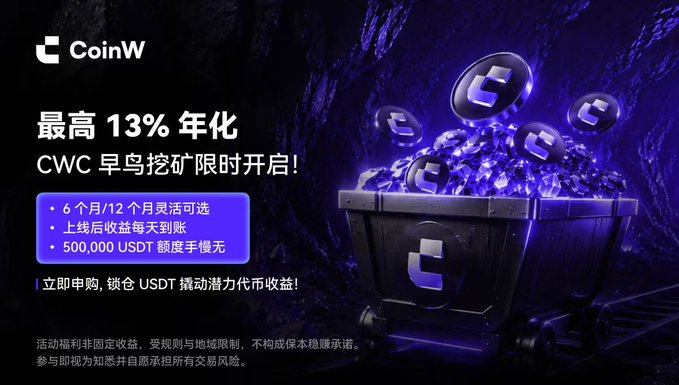 A CoinW promotional banner advertising the CWC Early Bird Mining event with up to 13% annualized returns, featuring a dark purple aesthetic with a treasure chest overflowing with "C" coins, offering flexible 6/12-month terms, daily post-listing rewards, and a 500,000 USDT participation cap, encouraging users to lock USDT to mine the CWC token.