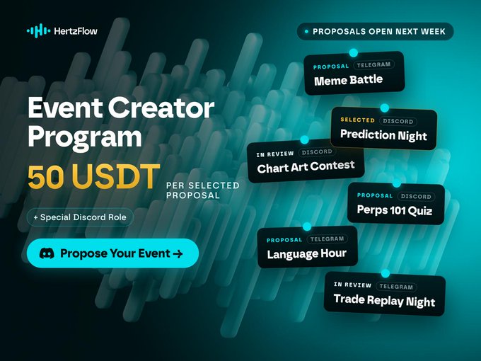 The image is a promotional graphic for HertzFlow's Event Creator Program, offering 50 USDT per selected proposal along with a special Discord role, with featured event examples like Meme Battle (Telegram Proposal), Prediction Night (Discord Selected), and Chart Art Contest (Discord In Review). A "Propose Your Event" button encourages community members to apply via the HertzFlow Discord (discord.gg/hertzflow-xyz) to earn rewards for creating engaging crypto community events.