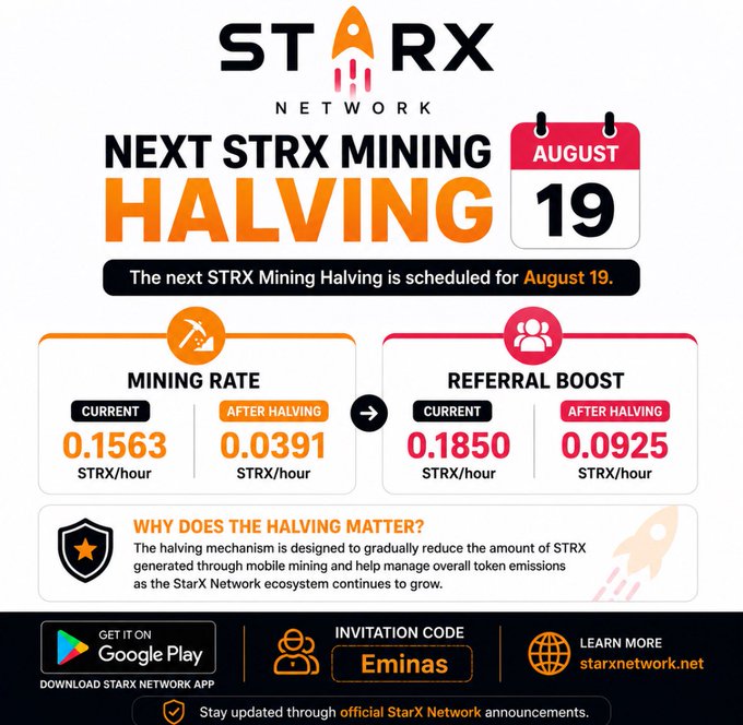 An infographic titled 'STRX NETWORK NEXT STRX MINING HALVING' scheduled for August 19, showing mining rate decreasing from 0.1563 to 0.0391 STRX/hour and referral boost changing from 0.1850 to 0.0925 STRX/hour, with invitation code 'Eminas'.