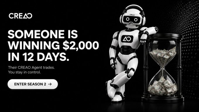 A black promotional banner for CREAO features a robot leaning against an hourglass filled with money, with the text "SOMEONE IS WINNING $2,000 IN 12 DAYS. Their CREAO Agent trades. You stay in control. ENTER SEASON 2 ->"