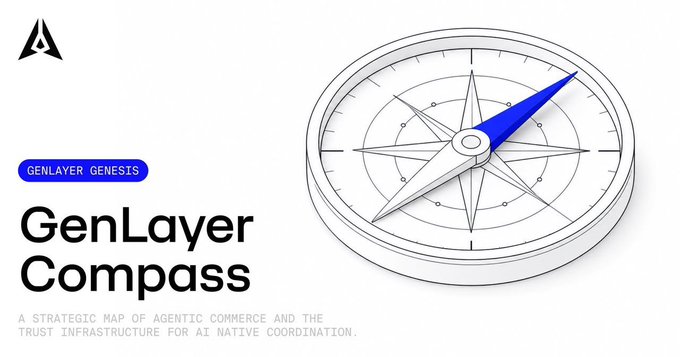A promotional graphic for "GenLayer Compass" features a 3D compass illustration alongside text describing it as "A STRATEGIC MAP OF AGENTIC COMMERCE AND THE TRUST INFRASTRUCTURE FOR AI NATIVE COORDINATION."