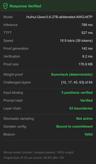 The image features a cell phone screen displaying a list of verifications for the AI model that was used to develop it. The verifications are listed in a series of boxes, each containing information about the outcome of an AI test or proof validation process performed on a certain input data. This method is used to establish the reliability and trustworthiness of the AI model before integrating it into live Qwen environments for production use.
