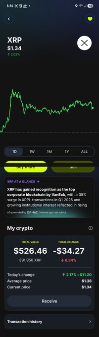 The image shows a phone screen displaying information about Bitcoin trading, including the current value of Bitcoin at $XRP and the amount of money invested or lost. The screen also displays a list of transactions that have occurred for the Bitcoin trading account. The text on the screen indicates that the user has experienced both gains and losses in their Bitcoin investments.