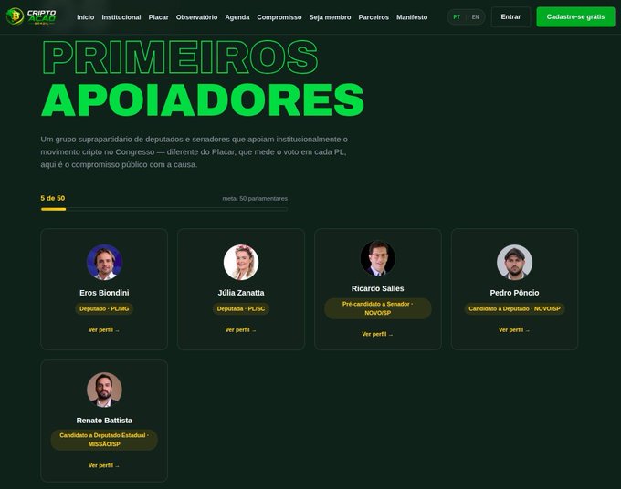 Website screenshot of 'Cripto Plural' showing the 'PRIMEIROS APOIADORES' (First Supporters) page featuring 5 of 50 parliamentarians including Eros Biondini, Júlia Zanatta, Ricardo Salles, Pedro Pôncio, and Renato Battista with their political affiliations.