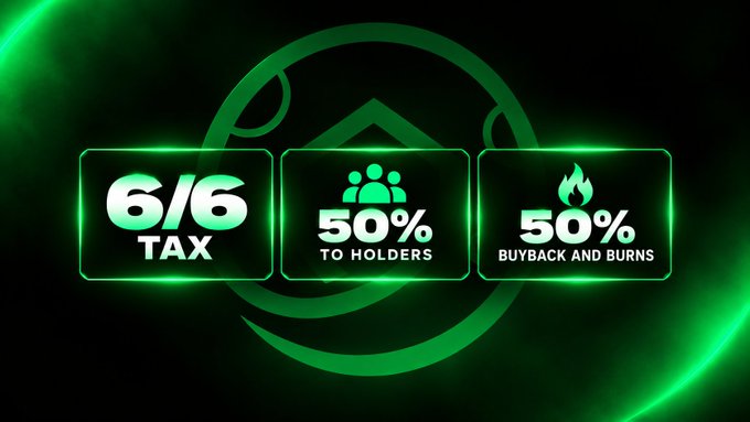 A promotional graphic with a dark green background featuring three glowing panels that detail the Safehood token's tax structure: a 6/6 tax, 50% allocated to holders via reflection, and 50% directed to buybacks and burns, reinforcing the post's announcement of its launch on Robinhood.